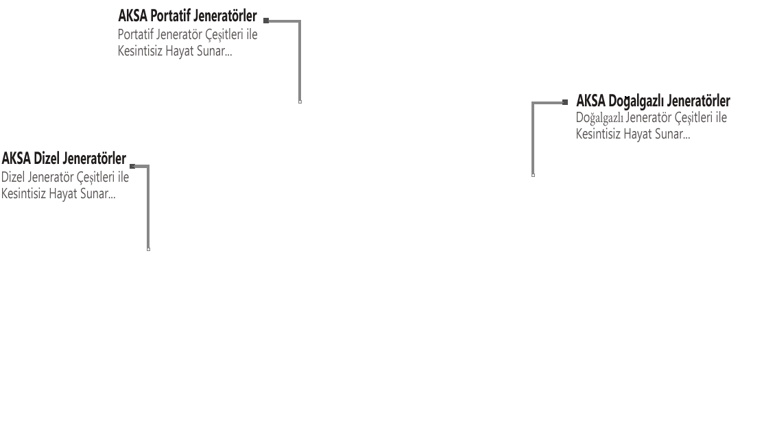 MELJEN GÜÇ SİSTEMLERİ AKSA JENERATÖR SATIŞI